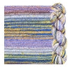 Load image into Gallery viewer, Urth Yarn Uneek Fingering